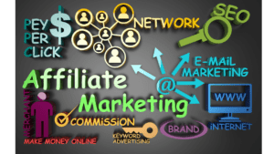 Affiliate Marketing, Online Marketing, Geld verdienen im Internet